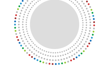 Resultados Consulta Ciudadana 2017